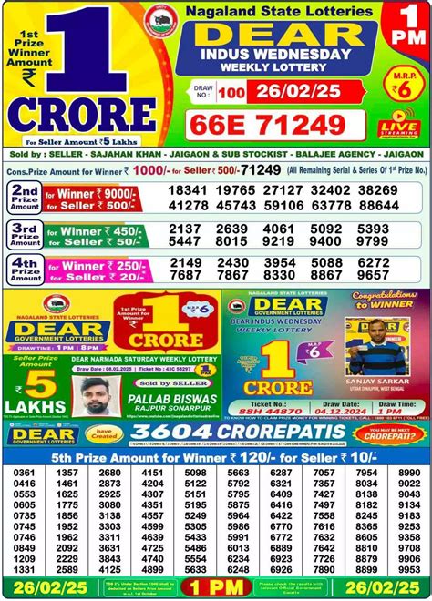 nagaland dear lottery|Dear Lottery Result Today 1 PM 6 PM 8 PM(30.